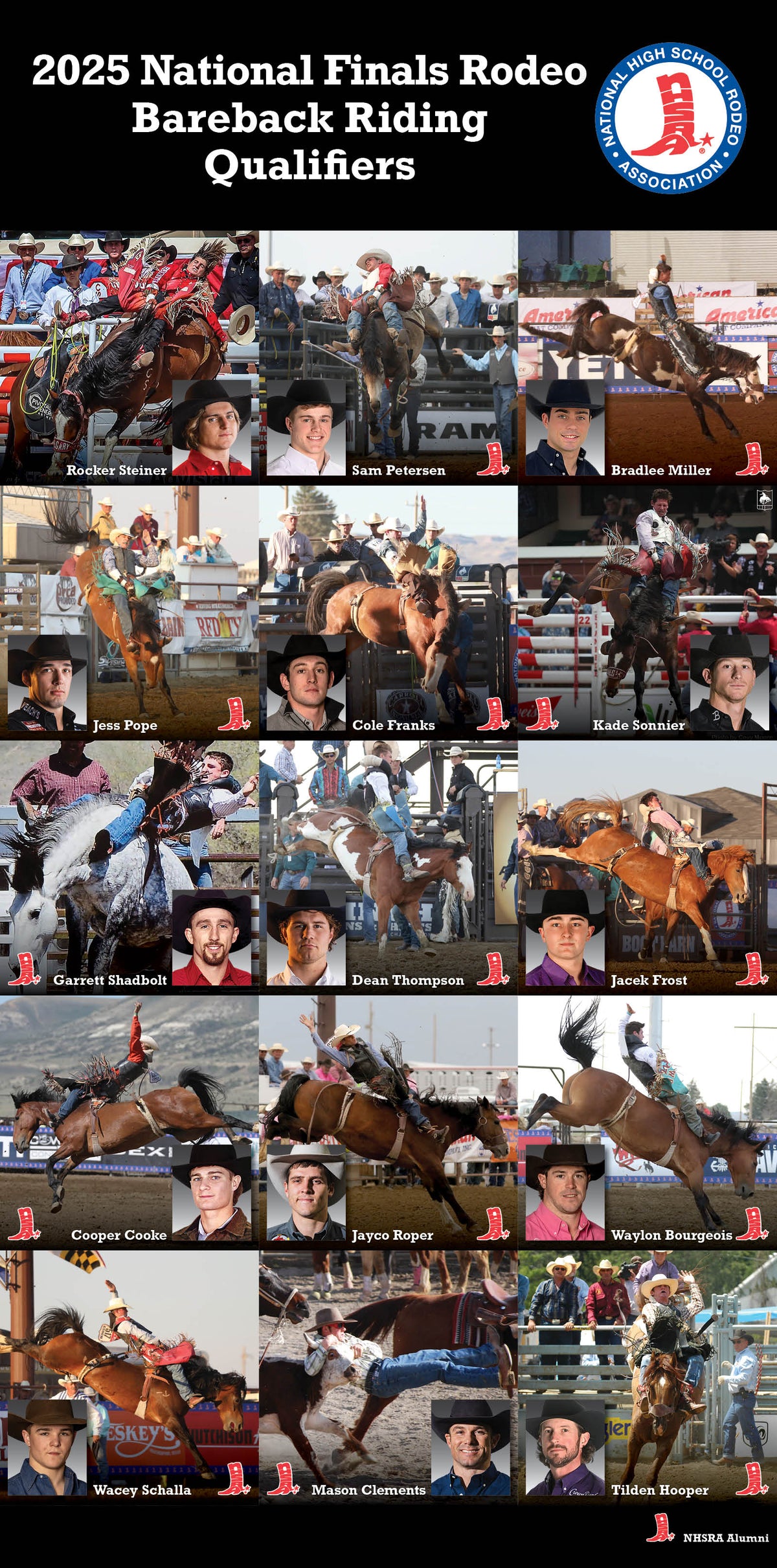 2025 NFR Signed Bareback Riding Banner — NHSRA Store